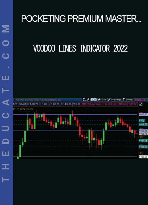 Pocketing Premium Master Class - Voodoo Lines Indicator 2022