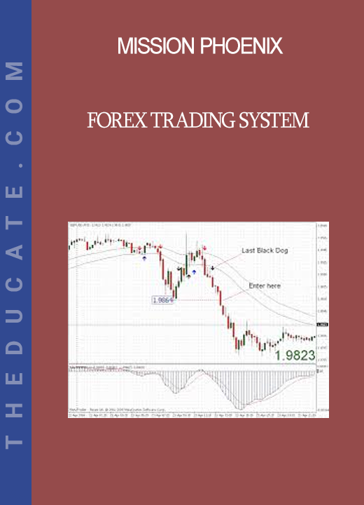 Mission Phoenix - Forex Trading System